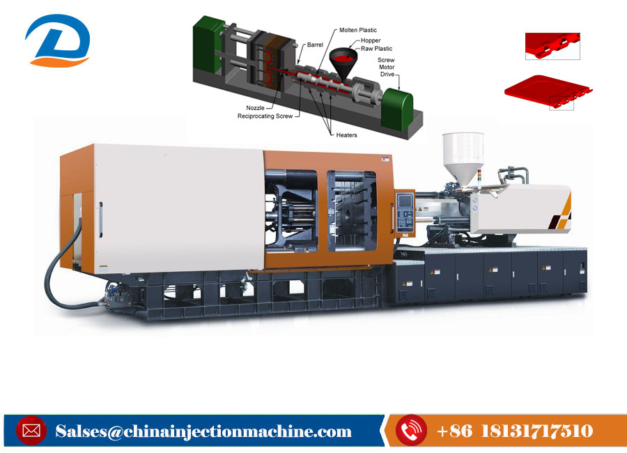 Full Automatic Pet Bottle Injection Molding Machine