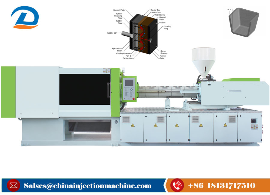 Full Automatic Plastic Injection Molding Machines for Plastic Plug