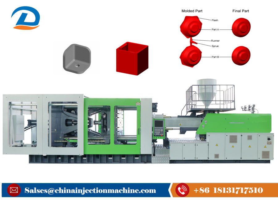 High Output Plastic Spoon Knife Fork Injection Molding Making Machine