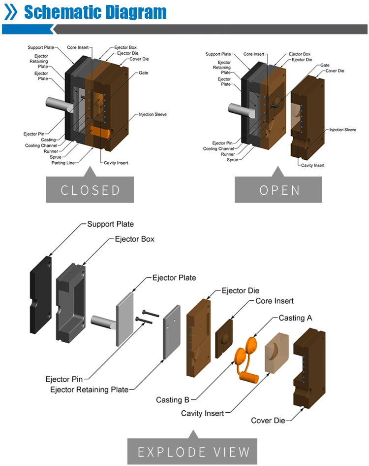 injection-molding-schmatic-diagram.jpg