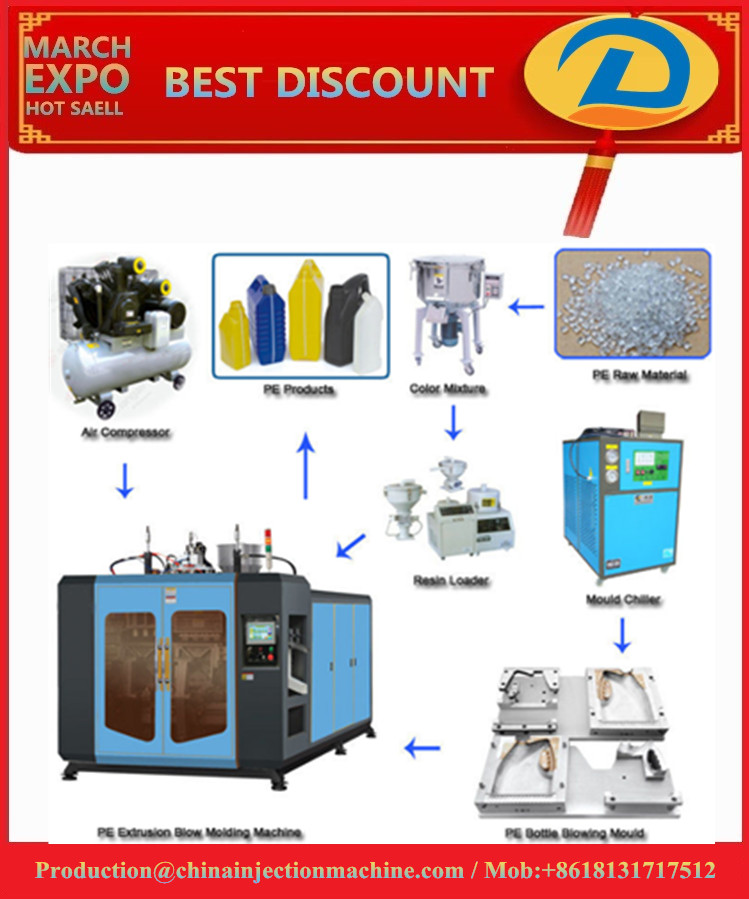 MARCH-EXPO-PET-Bottle-Blowing-Machine-Best-Discount-Blowing-Machine-Blow-Moulding-Machine-Blow-Moulding-detail.jpg